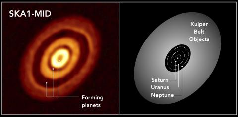 A simulated protoplanetary disc versus the Solar System 