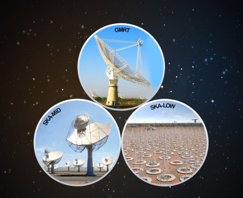 India telescopes