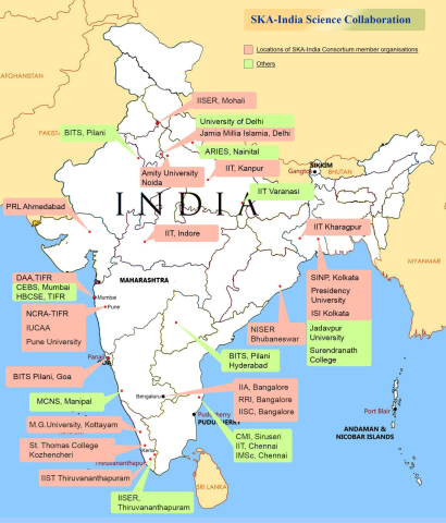 India Consortium
