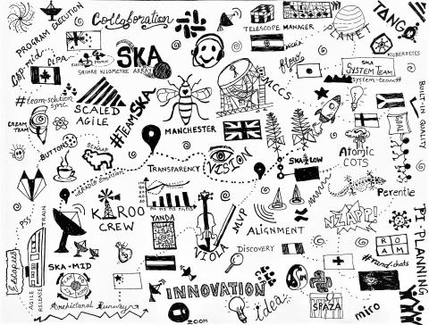 A doodle art created by Snehal Valame inspired by the SKA project. It depicts lots of small images, such as the SKA logo, telescopes, and keywords like innovation, vision, and Team SKA.