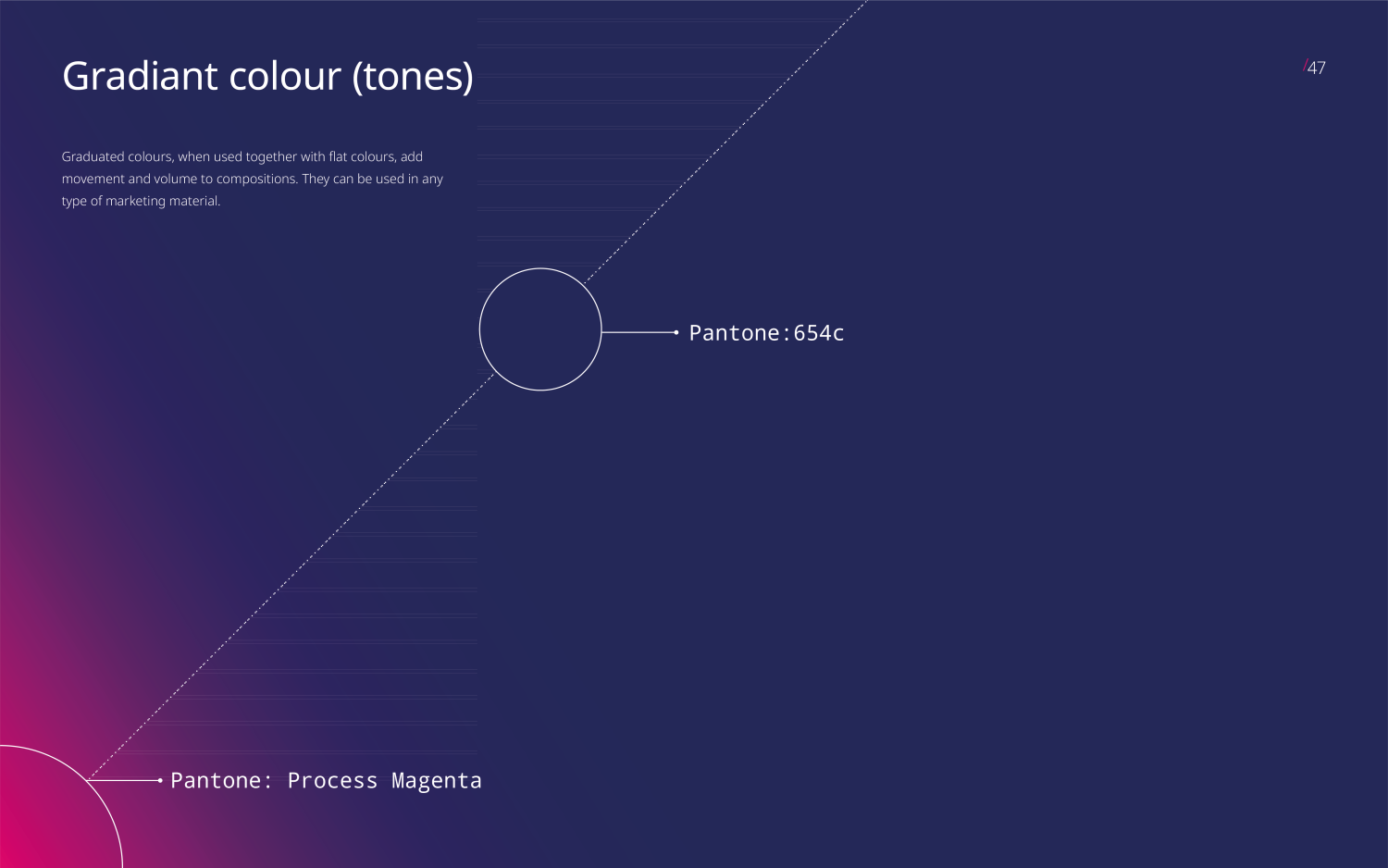 Gradient Colour v2