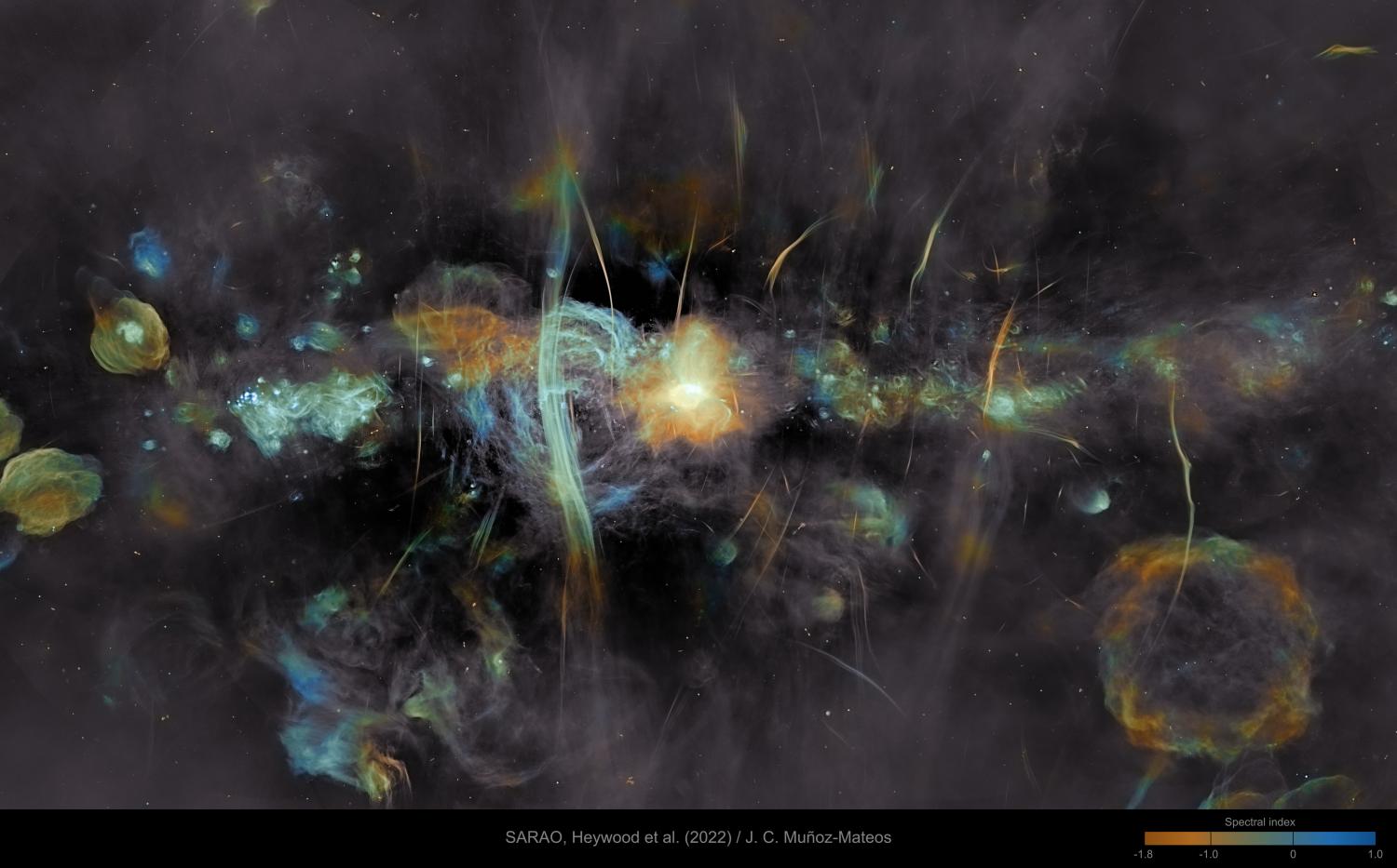 A radio view of the galactic centre