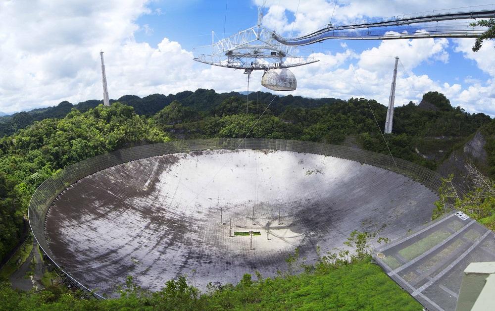 Arecibo Telescope