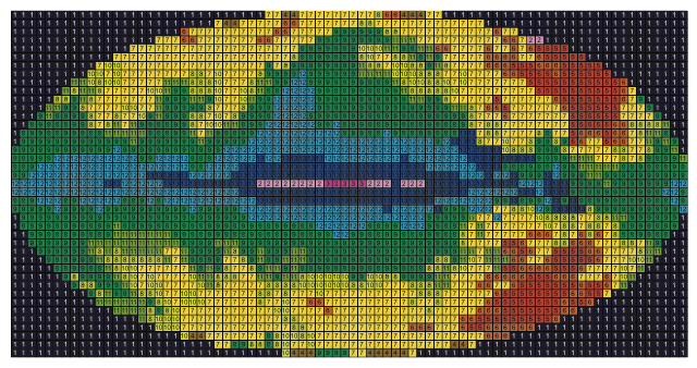 A colour-by-number activity featuring an all-sky image of the Milky Way at radio wavelengths