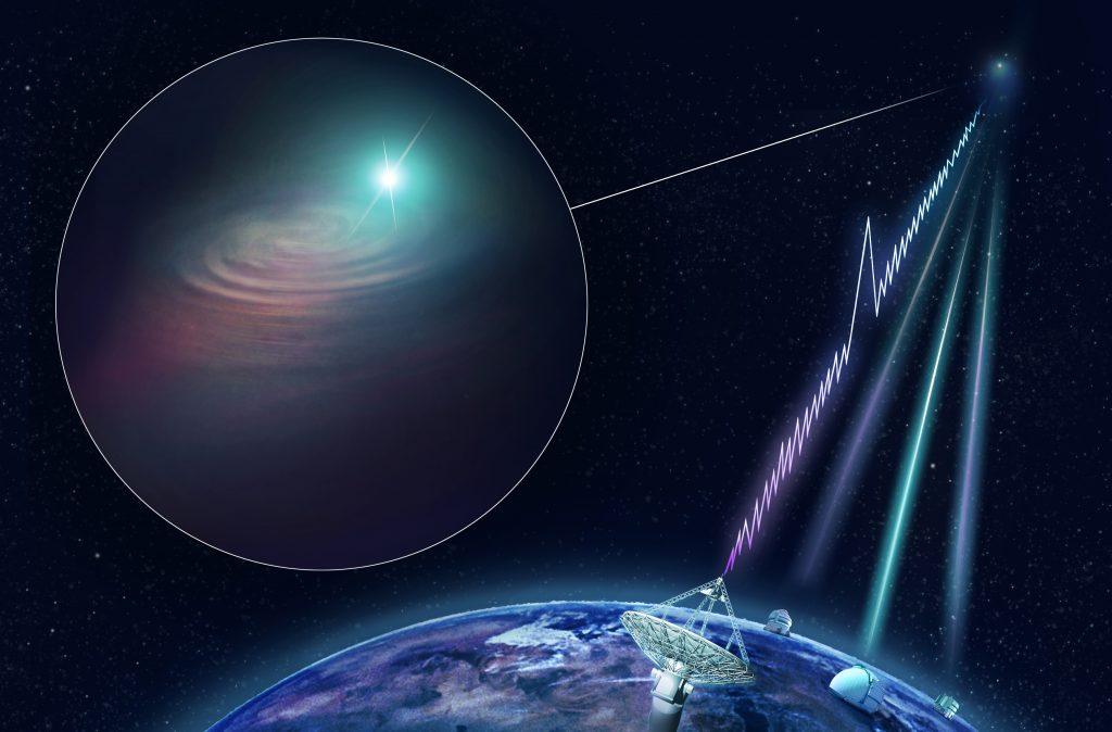 Fast Radio Burst Artist Impression